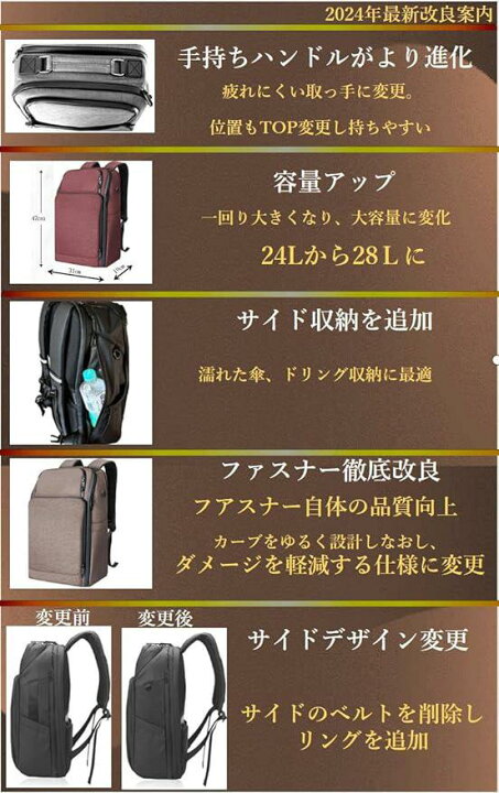 楽天市場 楽天ランキング1位入賞 Nani リュック メンズ ビジネスリュック 防水 スクエアリュック 大容量 Pcバッグ 通勤 Mar グレー921 グレー921 スピード発送 Reapri リアプリ