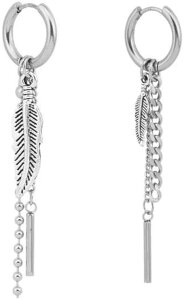 sAX CO p2 tFU[ XeBbN `F[ Ot[v lCfUC ؍ I` jZbNX   (sAX)