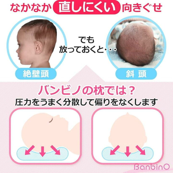 楽天市場 ドーナツ枕 ベビー枕 向き癖防止 絶壁頭 斜頭 変形 補正 男女兼用 低反発ピロー 頭の形が良くなる 国内安全検査済み アイボリー スピード発送 Reapri リアプリ