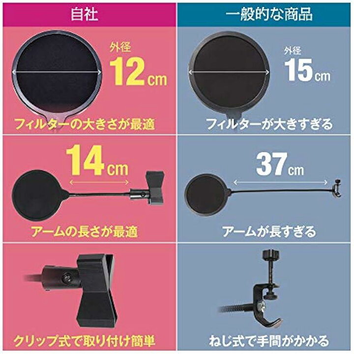 楽天市場 ポップガード ポップブロッカー ノイズ防止 直径12cm クリップ改良版 ブラック Reapri 楽天市場 ポップガード ポップブロッカー ノイズ防止 直径12cm クリップ改良版 ブラック Reapri