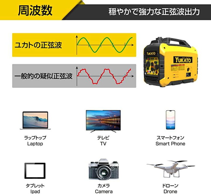 卸し売り購入 インバーター発電機 定格出力1.6kVA 50Hz 60Hz 15.5kg正弦波 amarallogistica.com.br 卸し売り購入 インバーター発電機 定格出力1.6kVA 50Hz 60Hz 15.5kg正弦波 amarallogistica.com.br