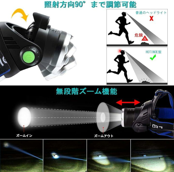 アウトレットセール 特集 送料０円 HOTIONE ヘッドライト LED ライト モーションセンサー機能
