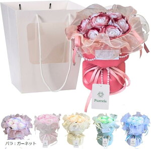 t[fUCi[ \[vt[ ԑ Mtg a ̓ ސE LO hV̓ v[g ܕt oFK[lbg (oFK[lbg, )