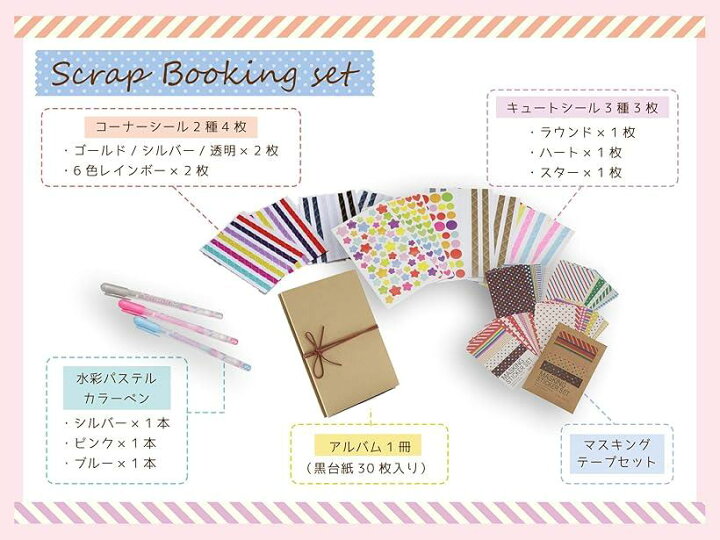 楽天市場 手作り セット 記念日 誕生日 フォト メッセージ ノート 台紙 じゃばら茶黒 じゃばら式 茶色表紙x黒台紙 アルバム スピード発送 Reapri リアプリ