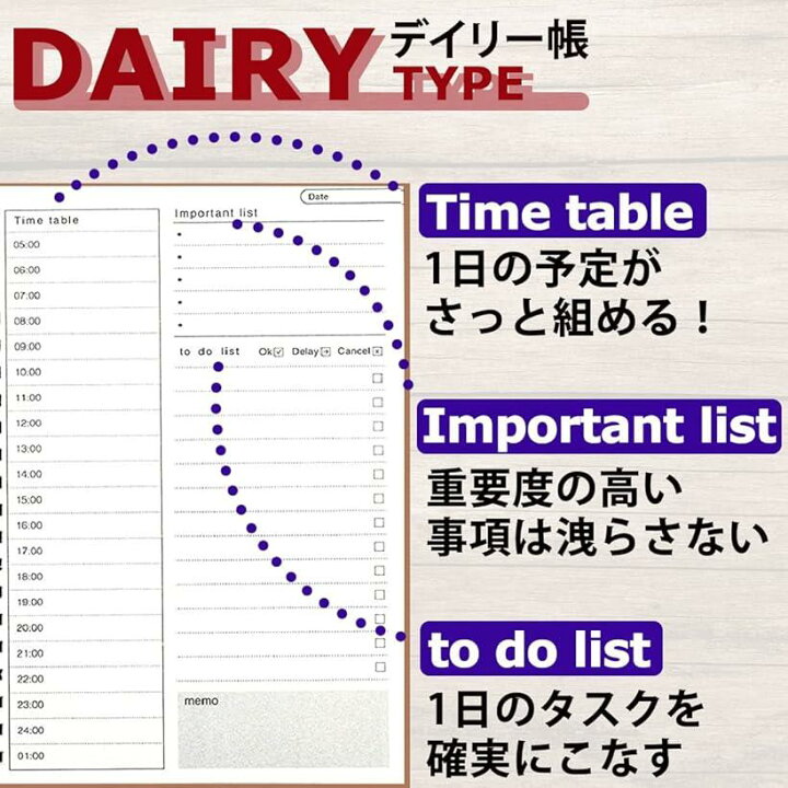 楽天市場 B6 ノート Todo リスト メモ スケジュール 表紙無地 デイリー 1冊 スピード発送 Reapri リアプリ 楽天市場 B6 ノート Todo リスト メモ スケジュール 表紙無地 デイリー 1冊 スピード発送 Reapri リアプリ