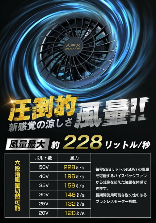 楽天市場】2025モデル 50Vファンバッテリーセット ファン付きベスト用 