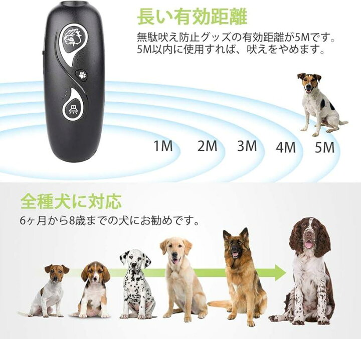 楽天市場 楽天ランキング1位入賞 静かなワンちやんになり無駄吠え防止グッズ 犬用 吠え防止装置 ブラック スピード発送 Reapri リアプリ