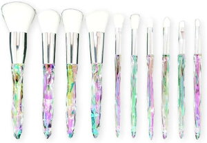 σuV 10{Zbg ϕM tFCXuV t@f[VuV