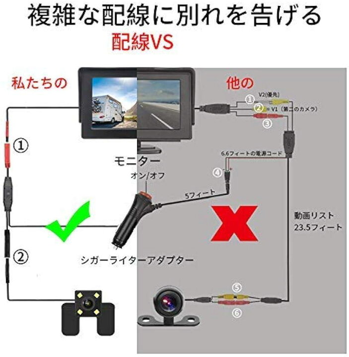 日本最大のブランド OBEST バックカメラセット 4.3インチLCDモニター 暗視機能付き 延長線付き シガーソケット給電 穴開けなく 取付簡単  防水防塵 yashima-sobaten.com