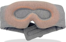 ネルホット 耳まで包みじ～んわり温まる3Dホットアイマスク 寝ながら使える睡眠用 USB 充電式 コードレス シルクのような素材 繰り返し使える (ダークグレー)