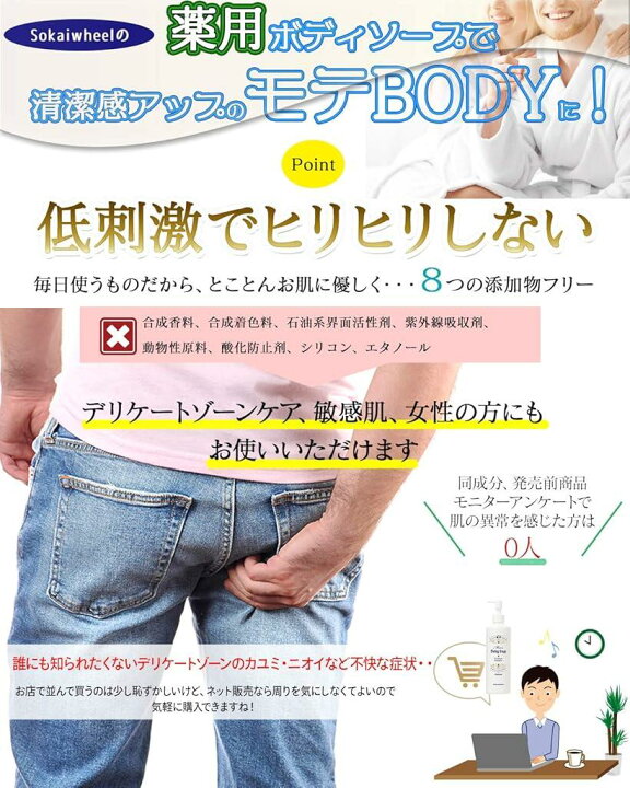 楽天市場 デリケートゾーンソープ メンズ かゆみ 殺菌成分配合 全身対応 体臭 お尻ニキビ 敏感肌 レディース 医薬部外品300ml スピード発送 Reapri リアプリ
