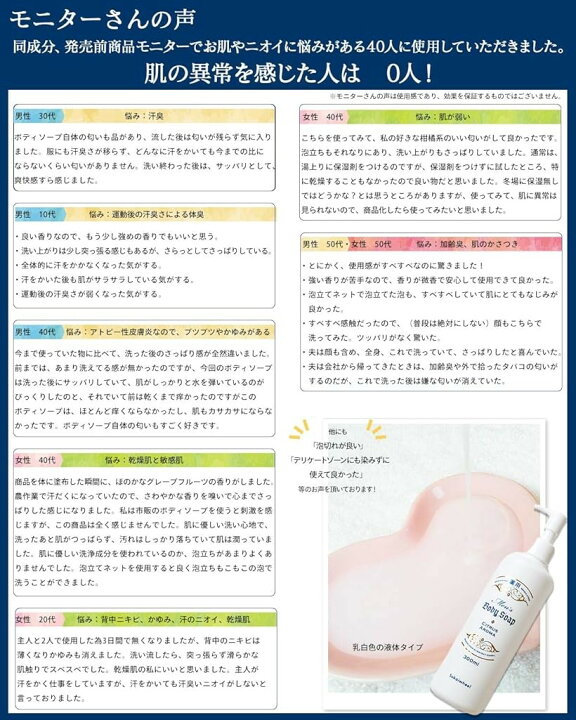 楽天市場 デリケートゾーンソープ メンズ 陰部 かゆみ 殺菌成分配合 全身対応 体臭 お尻ニキビ 敏感肌 レディース 医薬部外品300ml スピード発送 Reapri リアプリ