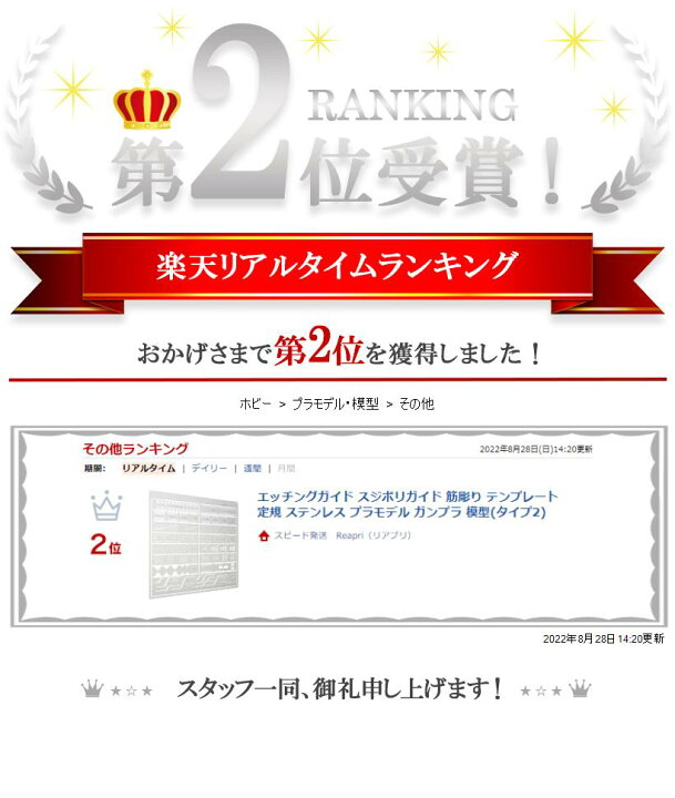 楽天市場 エッチングガイド スジボリガイド 筋彫り テンプレート 定規 ステンレス プラモデル ガンプラ 模型 タイプ2 スピード発送 Reapri リアプリ