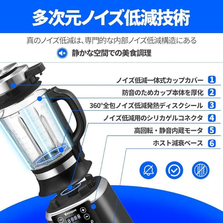 楽天市場】加熱・粉碎一体型高機能電動 ジューサーミキサー 食品級 