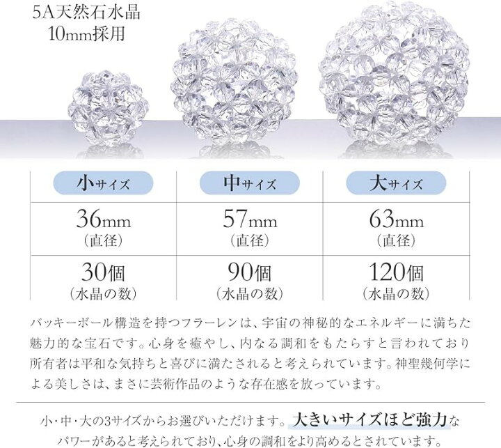 6/11 9:59】 選べる 天然石 ? フラーレン 8mm バッキーボール 5種 