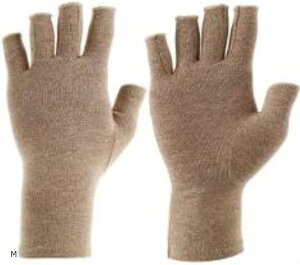 wȂ  T|[^[ R   z MTCY (F, M)