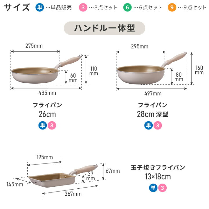 楽天市場】【当店限定デザイン!選べる取っ手付き/着脱式】 evercook 