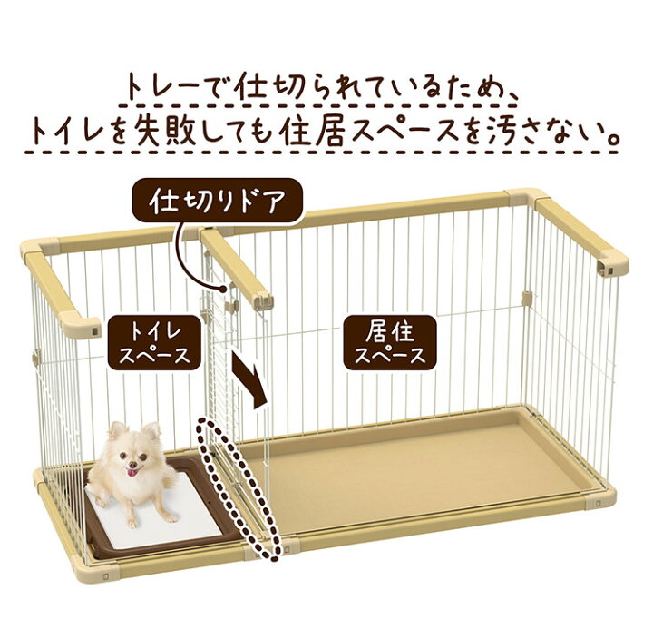 楽天市場】ペティオ 犬用 サークル&屋根面 セット レギュラー 組み立て 