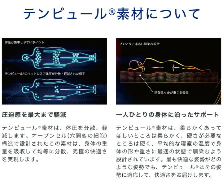 楽天市場】テンピュール マットレス トッパー7（旧名：2サイド 