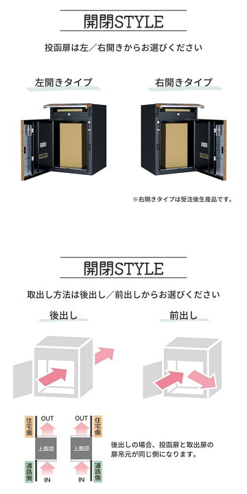 楽天市場】ヴィコ DB 100 ポスト有り 左開き 前出し 宅配ボックス 