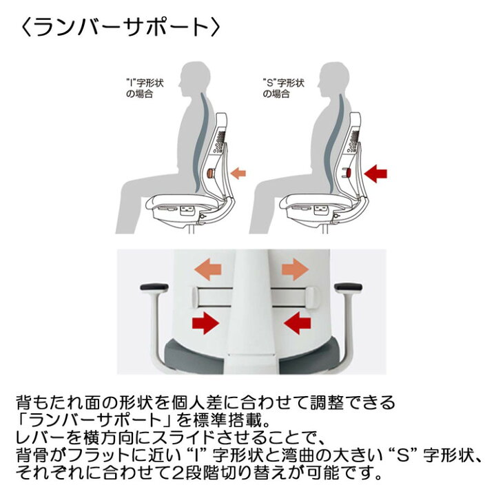 楽天市場】コクヨ 【メーカー直送】オフィスチェア ウィザード4 