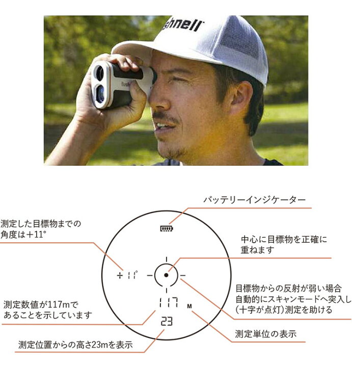 楽天市場】ライトスピードエッジ ブッシュネル ライトスピードエッジ 