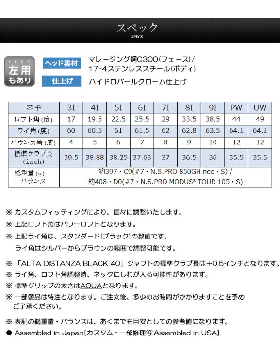 楽天市場】特価価格！【在庫あり！標準シャフト/標準スペック品】ピン 