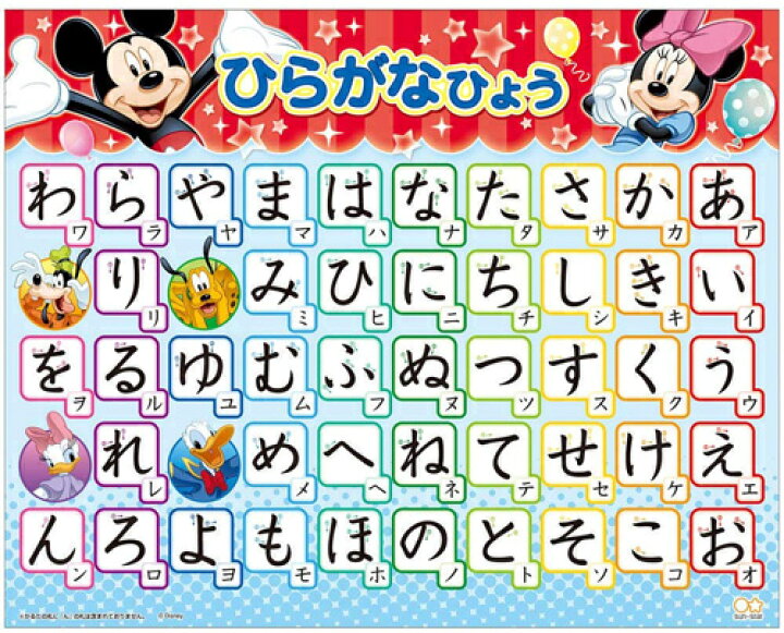 楽天市場 かるた ディズニードリームフェスティバル ひらがなひょう付き ユウセイ堂2 カード利用可能店