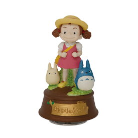 楽天市場 トトロ ミニチュア フィギュアの通販