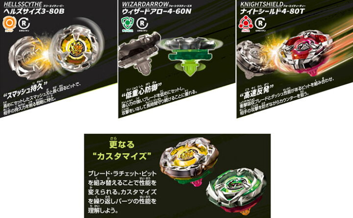 楽天市場】ベイブレードX BEYBLADE X BX-08 3on3デッキセット 
