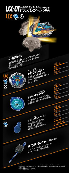 楽天市場】ベイブレードX BEYBLADE X UX-01 スターター ドランバスター 