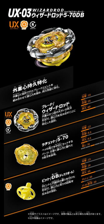 楽天市場】ベイブレードX BEYBLADE X UX-03 ブースター ウィザード 