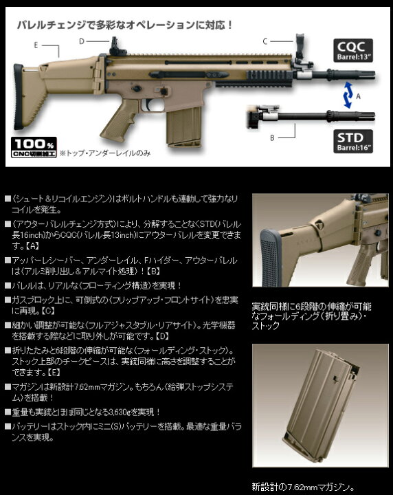 楽天市場】【送料無料!】 東京マルイ 次世代電動ガン SCAR-H FDE 