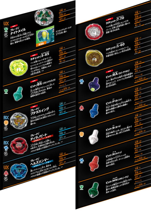 楽天市場】【送料無料!】 ベイブレードX BEYBLADE X カスタマイズ 