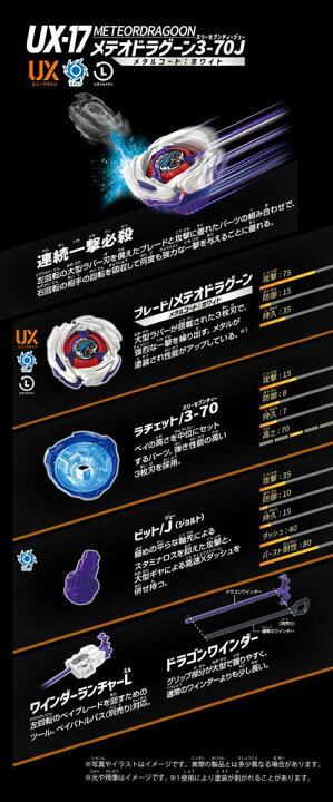 楽天市場】【送料無料!】 ベイブレードX BEYBLADE X UX-17 スターター 