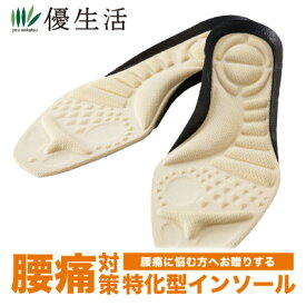 【送料無料】腰らくインソール
