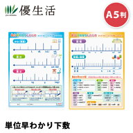 下敷き 共栄プラスチック　単位早わかり下敷　B5判