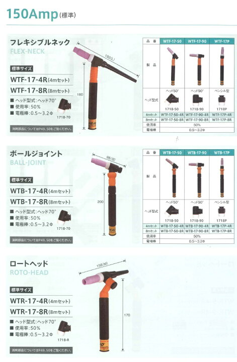 楽天市場】ウエルドテック エクセル貿易 TIG溶接用トーチヘッド 1個 
