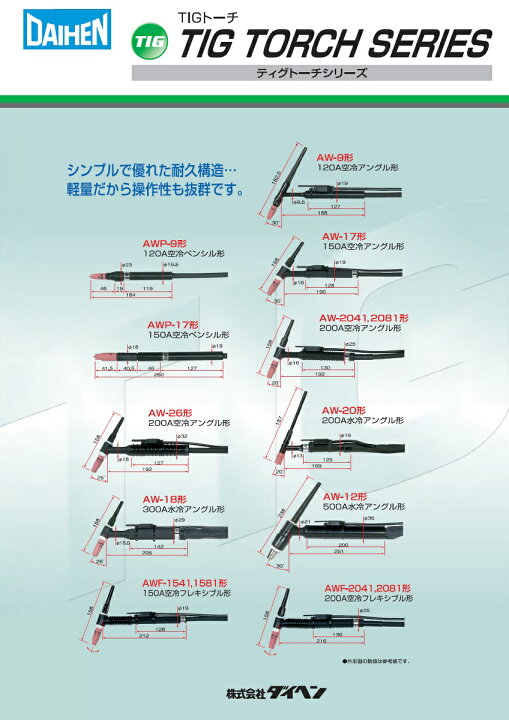 楽天市場 Tigノズル ハイアンカップ ダイヘン Tig溶接用ガスレンズノズル セラミックノズル H394h04 No 12 5個入り Tig溶接用品 ノズル 溶接用品の専門店 楽天市場店