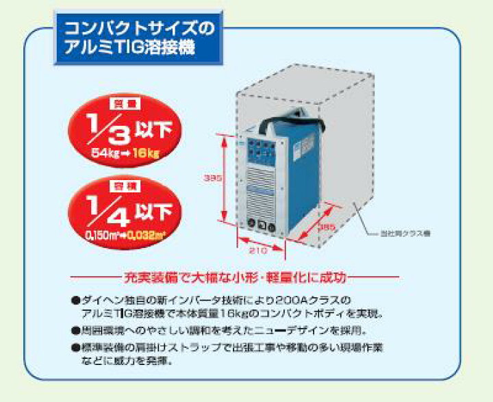 楽天市場】ダイヘン MINI-ELECON200P 交直両用パルスTIG溶接機 