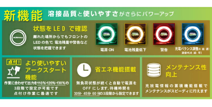 楽天市場】育良精機 ライトアーク ISK-Li170ANPLUS ポータブル 