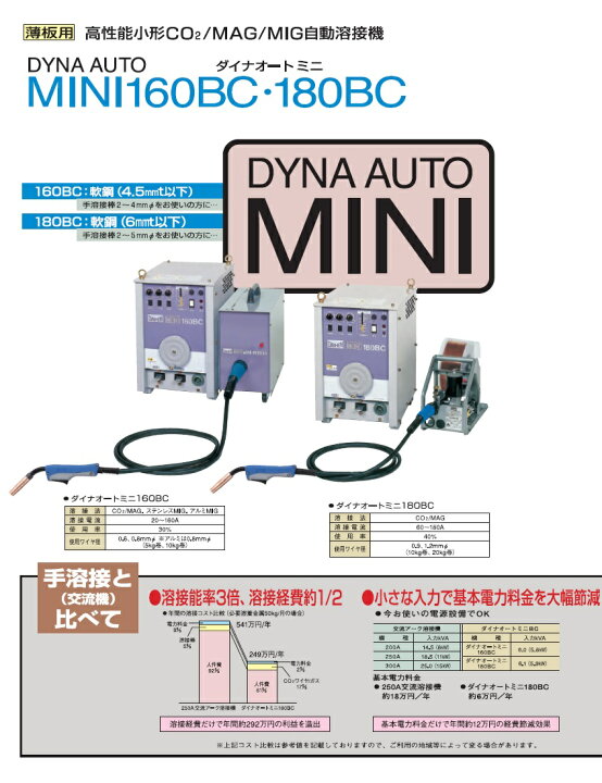 楽天市場】ダイヘン CO2／MAG／MIG 自動溶接機 ダイナオートミニ 160BC 
