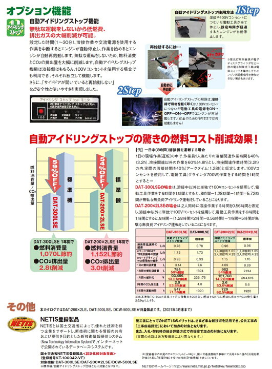 楽天市場】デンヨー Denyo 超低騒音型エンジンTIG溶接機 ウエルダー 