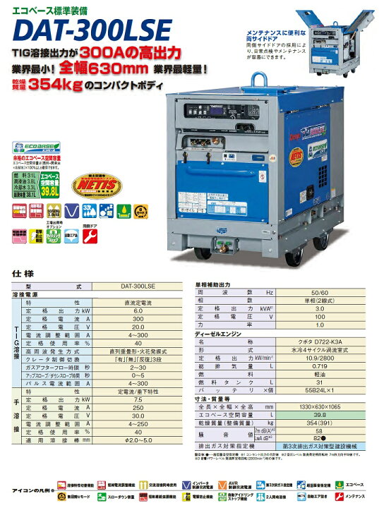 楽天市場】デンヨー DAT-300LSE 超低騒音エンジンTIG溶接機 300A 250A 