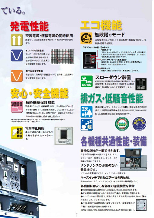 楽天市場】デンヨー DAW-180SS 超低騒音 ディーゼルエンジン溶接機 