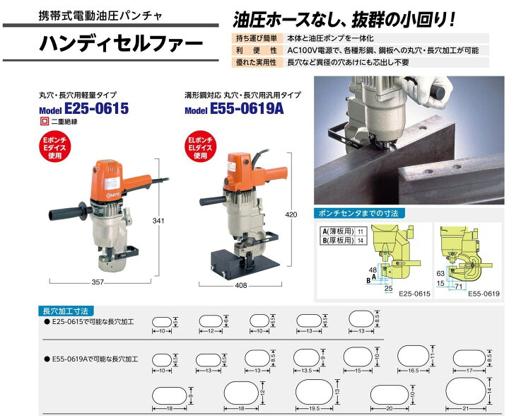楽天市場】日東工器 E25-0615 電動油圧パンチャー φ15mm 穴あけ 丸穴 