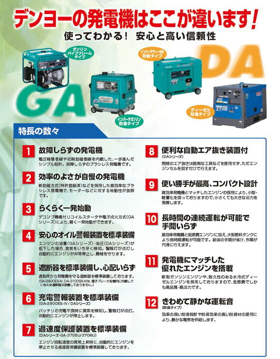 楽天市場】デンヨー Denyo 防音型ガソリン発電機 GA-2800ES-IV2 3.1kVA 