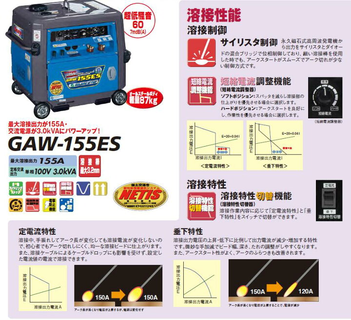 楽天市場】デンヨー GAW-155ES 超低騒音 ガソリンエンジン溶接機 155A 