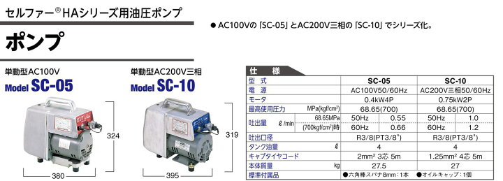 楽天市場】日東工器 SC-10 単動式 油圧ポンプ AC200V セルファー対応 