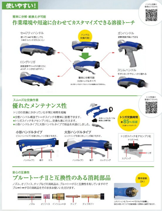 楽天市場】溶接トーチ ダイヘン (DAIHEN) CO2溶接用トーチ (ブルー 
